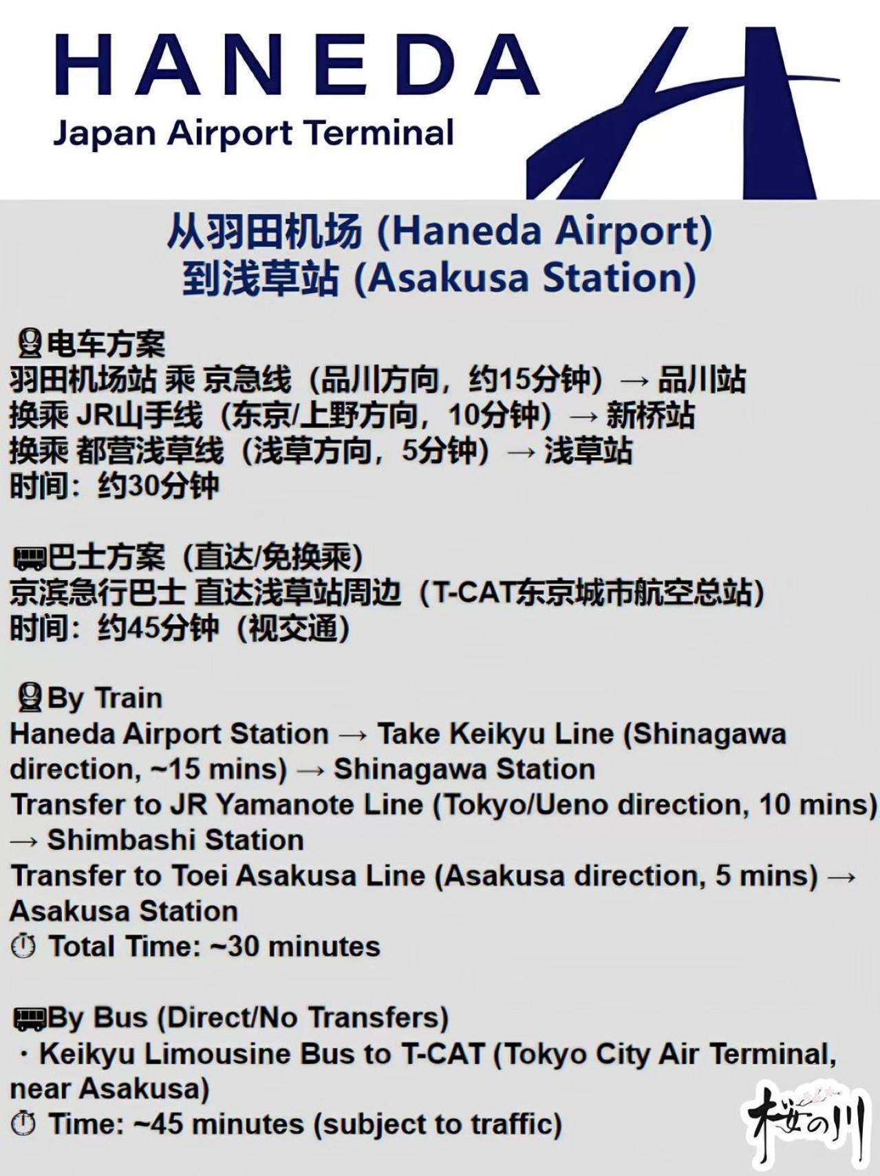 桜の川14/five Minutes' Walk From Sensoji Temple And Kaminarimon Gate,tv,two-storey * Präfektur Tokio
