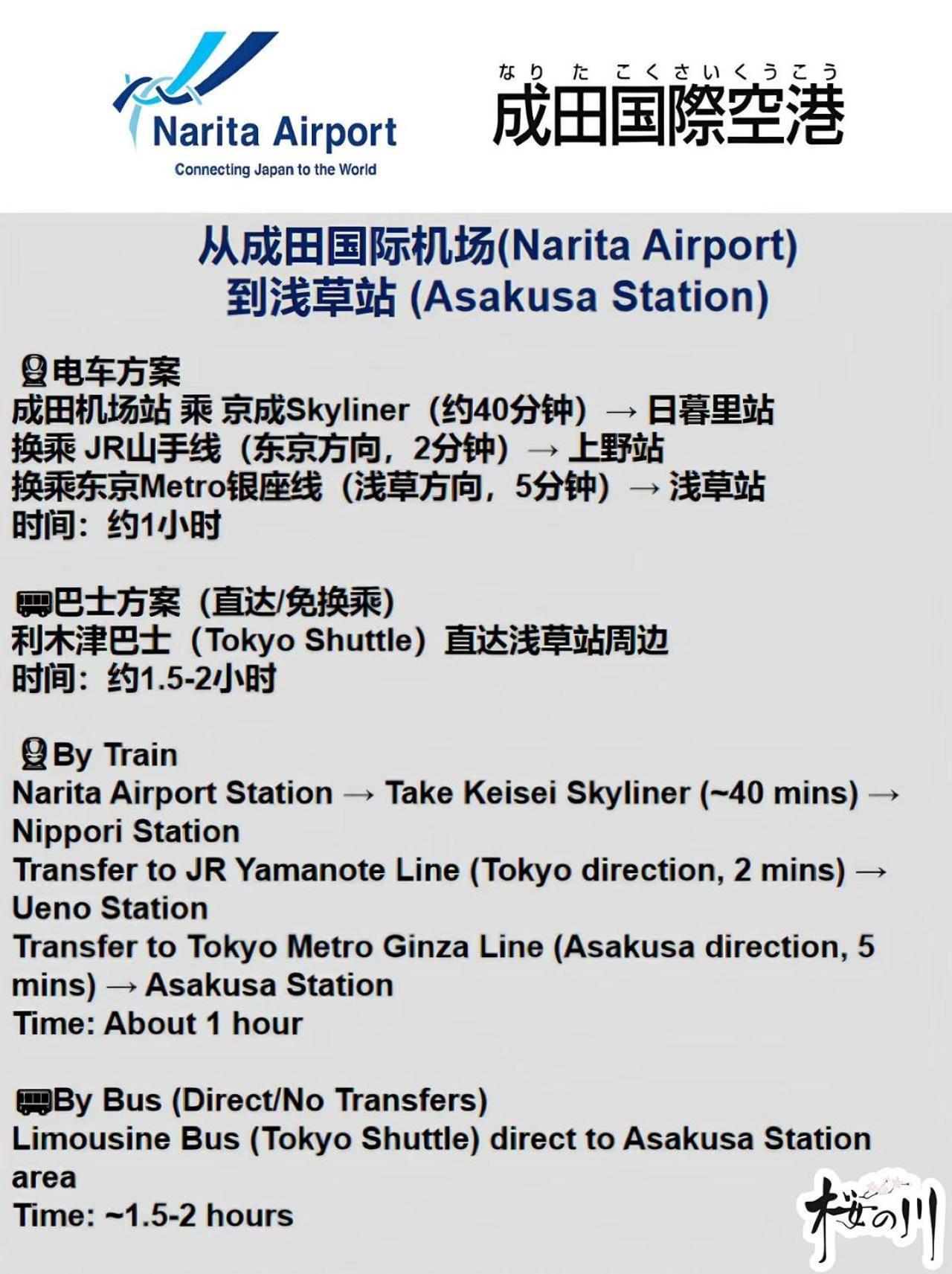 Apartment 桜の川14/five Minutes' Walk From Sensoji Temple And Kaminarimon Gate,tv,two-storey *